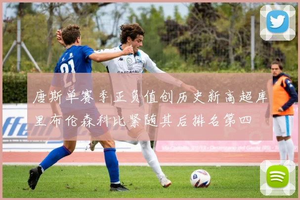 唐斯单赛季正负值创历史新高超库里布伦森科比紧随其后排名第四